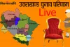 उत्तराखंड चुनाव परिणाम के LIVE UPDATE यहां देखे