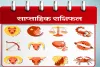 आज का 'राशिफल' 