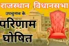 राजस्थान विधानसभा उपचुनाव परिणाम : सभी 7 सीटों के परिणाम घोषित, जानें किस सीट पर किसके सिर सजा जीत का ताज