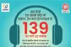 रक्षाबंधन पर जयपुर मंडल पर यात्रियों का अतिरिक्त भार, 11 दिन में 4536 यूजर्स ने ली ‘रेल मदद’ सेवा