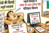 आरटीओ की ढिलाई से लड़खड़ाई राजस्व वसूली, पहली तिमाही में लक्ष्य से 364 करोड़ पीछे परिवहन विभाग
