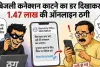 बिजली कनेक्शन काटने का डर दिखाकर 1.47 लाख की ऑनलाइन ठगी, मोबाइल पर भेजे लिंक से ठगों ने खाते से चार लेनदेन में उड़ाई रकम
