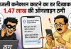 बिजली कनेक्शन काटने का डर दिखाकर 1.47 लाख की ऑनलाइन ठगी, मोबाइल पर भेजे लिंक से ठगों ने खाते से चार लेनदेन में उड़ाई रकम