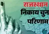 मुस्लिम बहुल सीटों पर भाजपा का कब्जा, कांग्रेस की साख पर सवाल