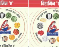 विटामिन-ए अनुपूरण अभियान : 9 माह से 5 वर्ष तक के बच्चों को पिलाई जाएगी विटामिन-ए की खुराक, 29 मई से शुरू होगा विशेष अभियान