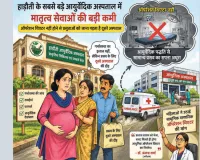 हाड़ौती के सबसे बड़े आयुर्वेदिक अस्पताल में ऑपरेशन थिएटर नहीं, प्रसूताओं को जाना पड़ता है दूसरे अस्पताल