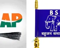 यूपी चुनाव से पहले आप और बसपा को बड़ा झटका, 100 से अधिक नेताओं ने पकड़ा कांग्रेस का हाथ