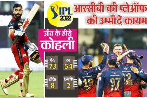 आईपीएल-2022 : विराट की वापसी, आरसीबी की प्लेऑफ की उम्मीदें कायम, अंतिम लीग मैच में गुजरात को 8 विकेट से हराया