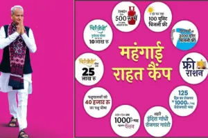 जयपुर जिले के 10 लाख से ज्यादा परिवारों को जारी हुए 40 लाख से ज्यादा मुख्यमंत्री गारंटी कार्ड