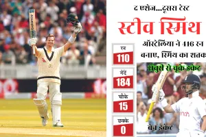 स्टीवन स्मिथ के शतक से आस्ट्रेलिया के 416 रन 