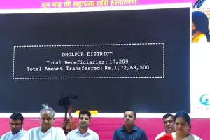 नहीं रुकूँगा, नहीं थकूंगा, इसी जोश के साथ मुख्यमंत्री ने पालनहार योजना के लाभार्थियों को दी सौगात