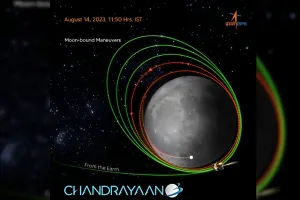 Mission Chandrayaan 3: यान की कक्ष का गोलाकार चरण शुरू