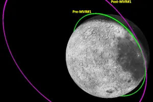चंद्रयान-3 प्रोपल्शन मॉड्यूल चंद्र कक्षा से पृथ्वी पर लौटा
