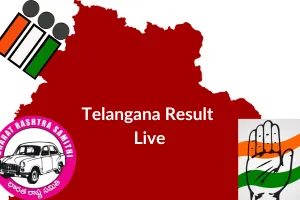 Telangana Assembly Election Result Live Update : कांग्रेस को स्पष्ट जनादेश