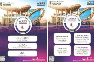 क्रिएट इन इंडिया चैलेंज एक ग्लोबल मूवमेंट बना, जिसमें 60 से अधिक देशों से लगभग एक लाख पंजीकरण हुए