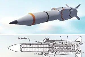 स्वदेशी स्टार मिसाइल टेस्टिंग के आखिरी पड़ाव में हाइपरसोनिक मिसाइल के बेडे में होगा एक और विकल्प,  स्टार मिसाइल की स्पीड ब्रह्मोस जैसी