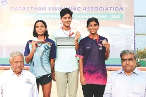 74वीं राजस्थान सीनियर तैराकी प्रतियोगिता : दूसरे दिन जयपुर के तैराकों का रहा दबदबा, जीते 6 स्वर्ण सहित एक दर्जन पदक