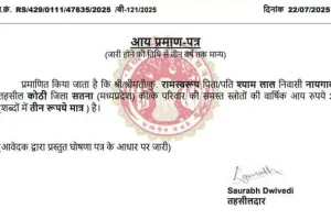 देश के 2 सबसे गरीब आदमी एमपी में, एक की सालाना कमाई जीरो, दूसरे की तीन रुपए