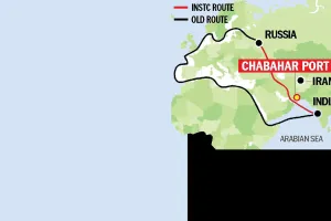 रूस के प्रथम उप-प्रधानमंत्री डेनिस मंटुरोव ने की घोषणा : उत्तरी समुद्री मार्ग और आईएनएसटीसी पर अब भारत और रूस ज्यादा तेजी से करेंगे काम