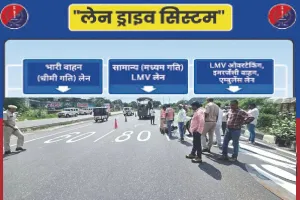 जयपुर-दिल्ली हाईवे पर लेन सिस्टम अभियान, 56 हजार वाहन चालकों पर 3.20 करोड़ रुपए का ऑनलाइन जुर्माना
