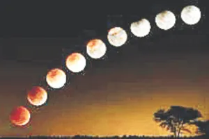 पूर्ण चन्द्रग्रहण आज, सूतककाल दोपहर 12.57 से,  ग्रहणकाल में आराध्य देव की साधना फलदायी 