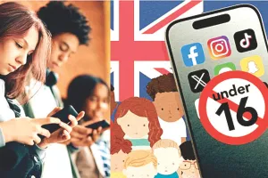 ऑस्ट्रेलिया में 16 वर्ष से कम उम्र के बच्चों के लिए सोशल मीडिया बैन, नए कानून के तहत 3.3 करोड़ डॉलर तक के जुर्माने का प्रावधान 