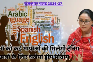 राजस्थान बजट 2026-27 : 10 हजार युवाओं को कई भाषाओं में दी जाएगी ट्रेनिंग, प्रदेश में राजस्थान टेस्टिंग एजेंसी की होगी स्थापना ; नशे के खिलाफ चलाया जाएगा अभियान 