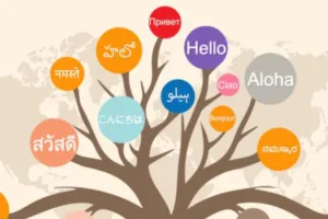 मातृभाषा का महत्व और अस्तित्व की रक्षा