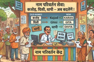 अब गैस सिलेंडर को भी कंकू पत्री का न्यौता, आयोजक जुटे गैस सिलेंडरों की व्यवस्था करने में 