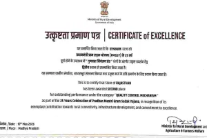 पीएमजीएसवाई में राजस्थान देश में दूसरे स्थान पर, रजत जयंती समारोह में मिला सम्मान 