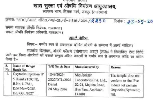 ऑक्सीटोसिन इंजेक्शन का एक बैच गंभीर रूप से अमानक घोषित, प्रदेशभर में सतर्कता नोटिस जारी 
