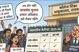 राजस्थान के कॉलेजों-विश्वविद्यालयों में साढ़े बारह लाख से ज्यादा जेन-जी, छात्रसंघ चुनाव न होने से शिक्षा परिसरों में बेचैनी का आलम