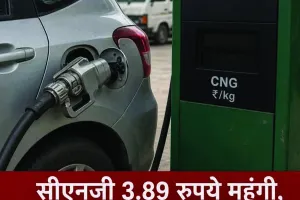 सीएनजी ने फिर मारी जेब पर चोट : दिल्ली में 3.89 रुपए महंगी, सफर के खर्च का बढ़ा मीटर