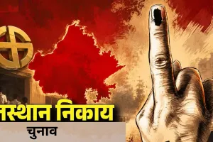 राजस्थान में 273 निकायों के प्रमुख के चुनाव के लिए मतदान: राजनीतिक दल और निर्दलीय पार्षद पहुंचे चुनाव आयोग, आज ही घोषित होंगे परिणाम