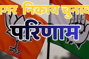 अजमेर-पाली-अलवर में बड़ा उलटफेर, भाजपा ने महापौर पद पर कब्जा जमाया