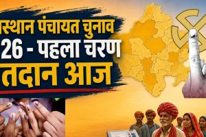 राजस्थान पंचायत चुनाव LIVE : गांवों की सरकार चुनने निकले मतदाता, पहले चरण में किसका पलड़ा भारी?