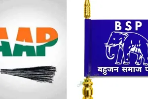 यूपी चुनाव से पहले आप और बसपा को बड़ा झटका, 100 से अधिक नेताओं ने पकड़ा कांग्रेस का हाथ